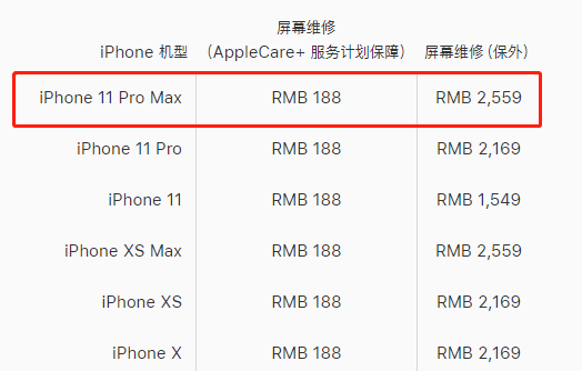 新城区苹果11PM维修点分享苹果11Pro Max换屏大概多少钱
