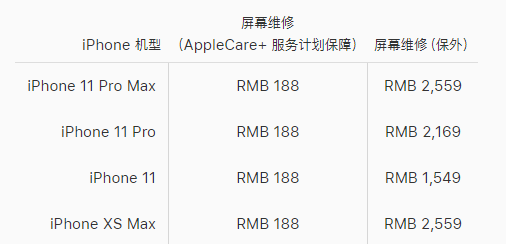 新城区苹果11换屏维修店分享换一个iPhone11原装屏幕大概多少费用