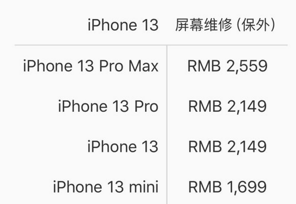 新城区苹果13pro外屏维修点分享iPhone13Pro换外屏多少钱