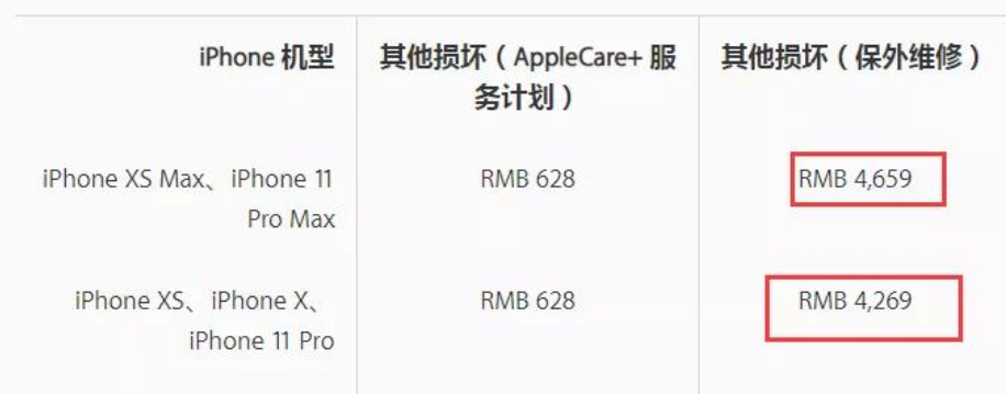 新城区苹果11pro换主板服务店分享iPhone 11 Pro主板坏了值得换吗